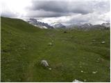 Rifugio Pederü - Muntejela de Sennes